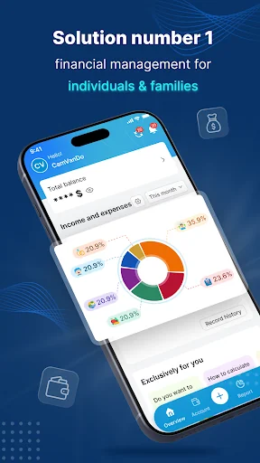 MoneyKeeper: Expense Tracker