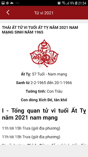 Tử Vi 12 Con Giáp