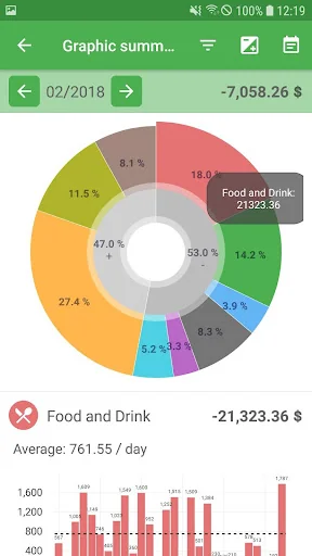 Easy Home Finance screenshot 3