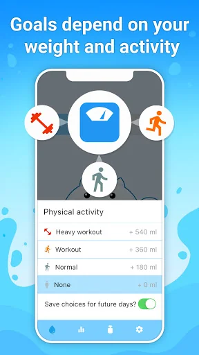 Water tracker & drink water screenshot 3