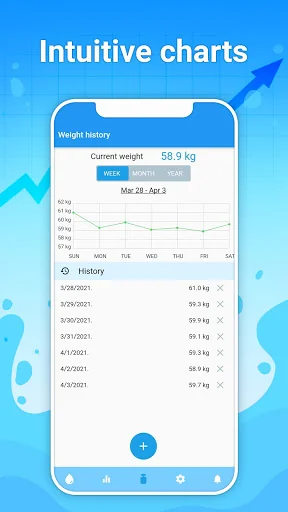 Water tracker & drink water screenshot 4