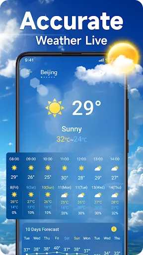 Weather