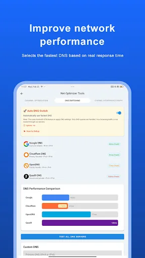 SuperWiFi Wifi Signal Strength