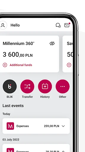 Bank Millennium