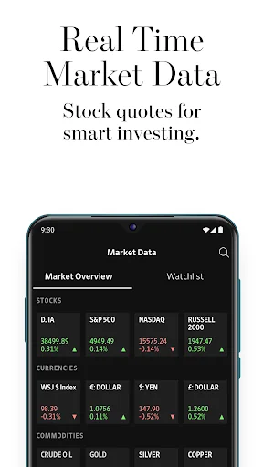 The Wall Street Journal. News screenshot 1