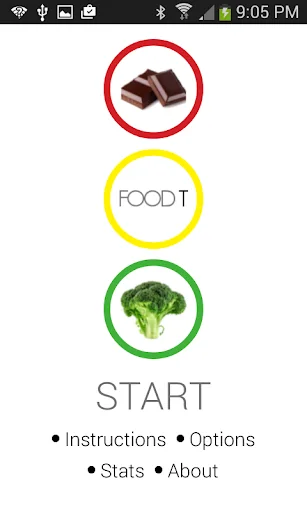 Food Trainer