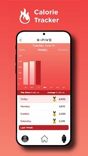X-FIVE Wearables screenshot 2