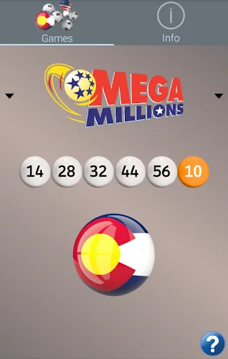 Colorado Lottery: Algorithm