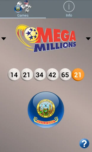Idaho Lottery: Algorithm