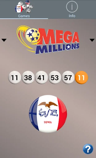 Iowa Lottery Pro: Algorithm