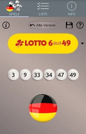 Lotto Deutschland: Algorithmus