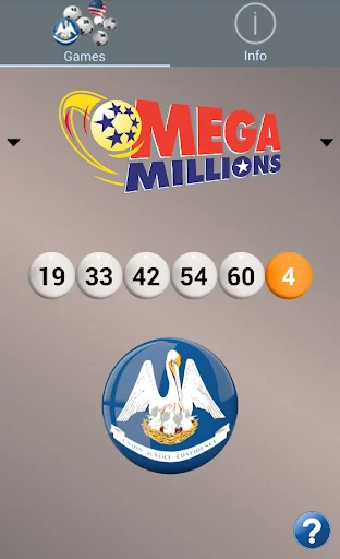 Louisiana Lottery Pro Method
