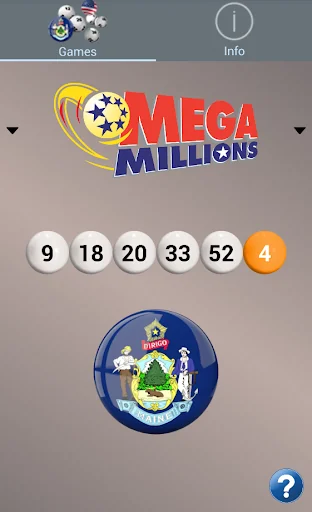 Maine Lottery:  Algorithm