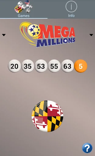 Maryland Lottery: Algorithm