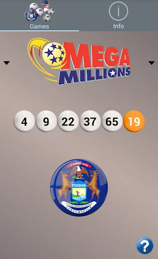 Michigan Lottery Pro:Algorithm