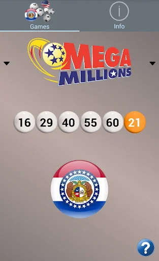 Missouri Lottery Pro