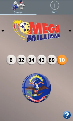 ND Lottery:Algorithm for lotto