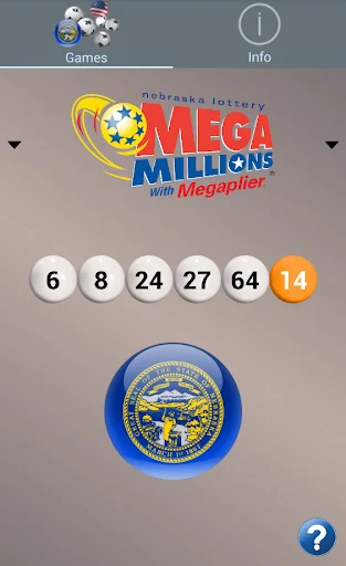 Nebraska Lottery: Algorithm