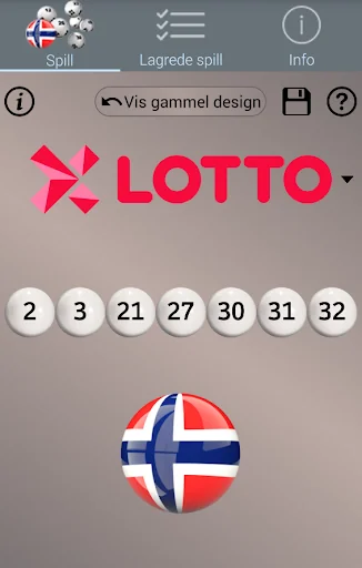 Norsk Lotto: Algoritme
