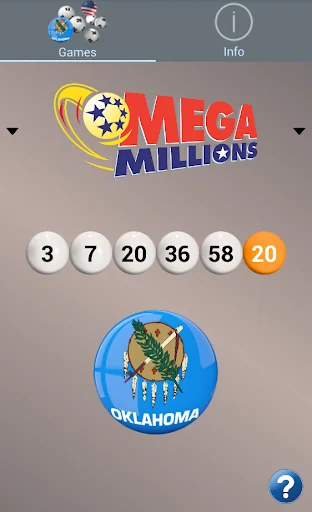 Oklahoma Lottery: Algorithm