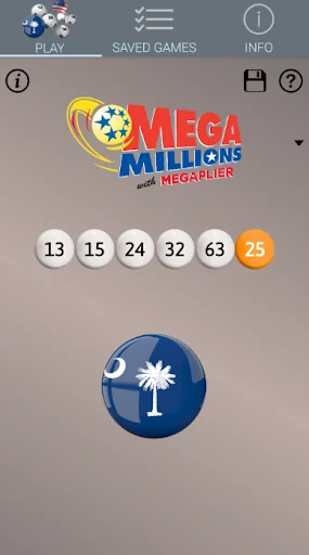 SC Lottery Pro: Algorithm