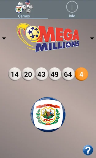 WV Lottery: Algorithm