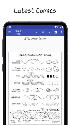 xkcd - comics viewer