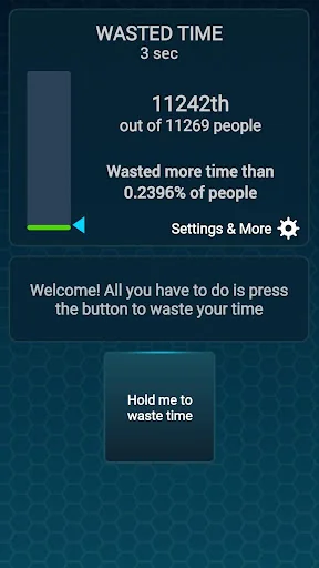 Wasted Time