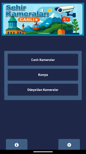 Konya Şehir Kameraları