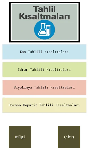 Tahlil Kısaltmaları