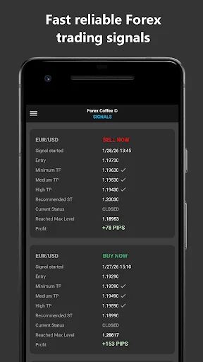 Forex Coffee: Forex Alerts