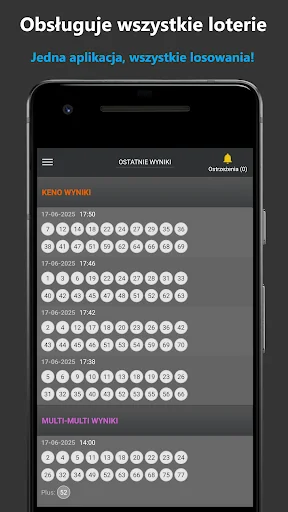 Wyniki Lotto – Statystyki