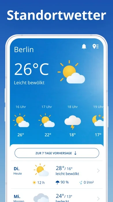 weather 24: Forecast & Radar screenshot 1
