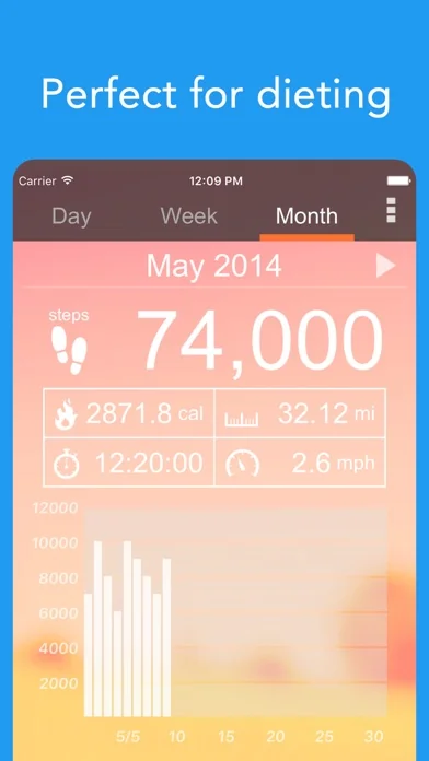 Schrittzähler & Pedometer screenshot 3