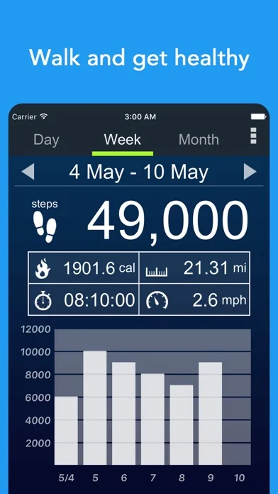 Schrittzähler & Pedometer screenshot 4
