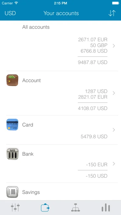 Meine Wallets