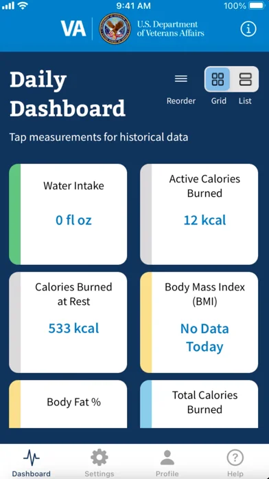 Share My Health Data