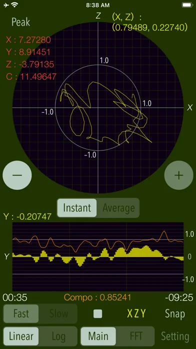 Vibroscope