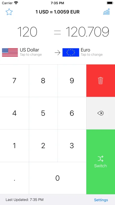 My Currency Converter Pro screenshot 1