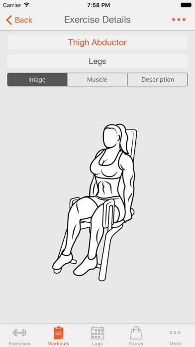 Fitness Point Pro Frauen