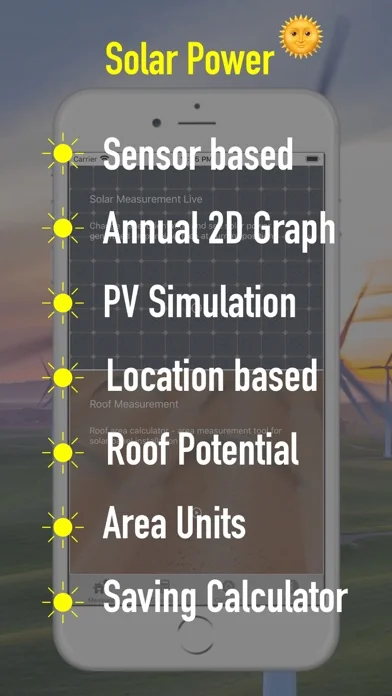 SolarMeter Sonnen Energie Maß