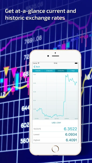 Currency Converter & FX Rates screenshot 3