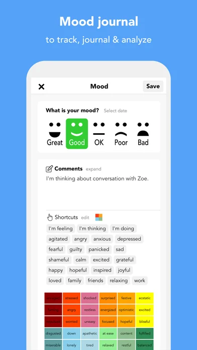 Moodfit: Mental Health Tools screenshot 3