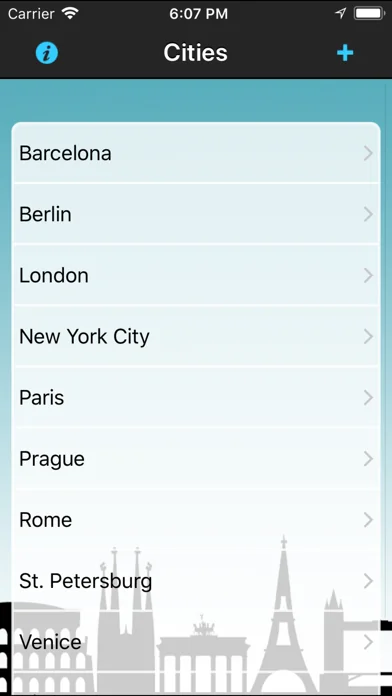 Audio City Guides