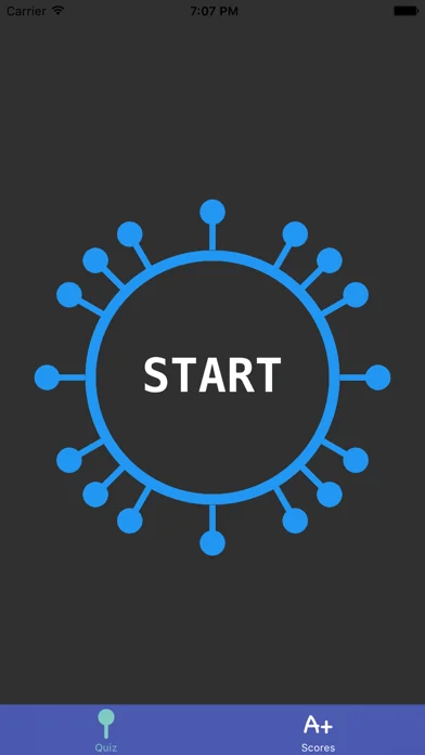 Unit Circle Quiz - Memorize the Unit Circle