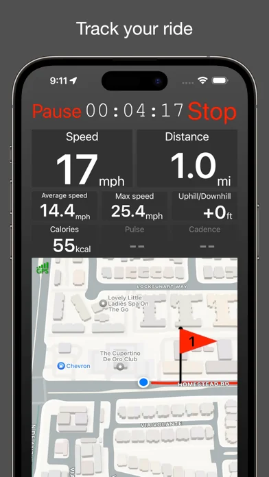 Fitmeter Bike - Fahrrad Tacho
