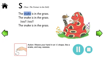 Jolly Phonics Songs