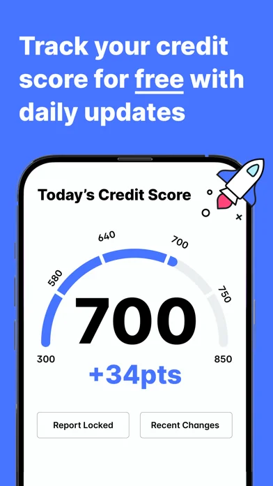WalletHub: Credit & Budgeting