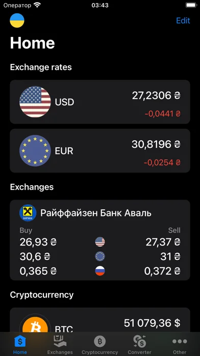 Курсы валют Украины ₴