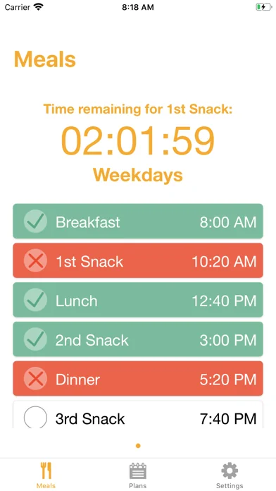 Meal Reminders